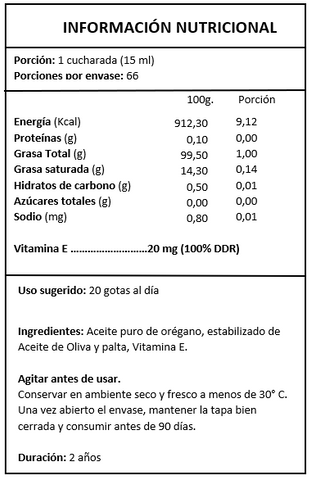 Aceite de orégano-30 ml