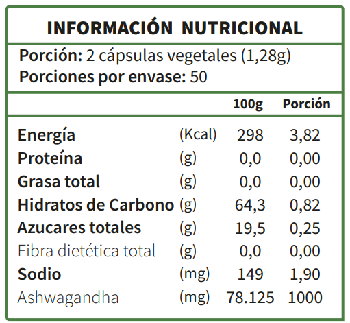 Ashwagandha Releaf-100 cáps