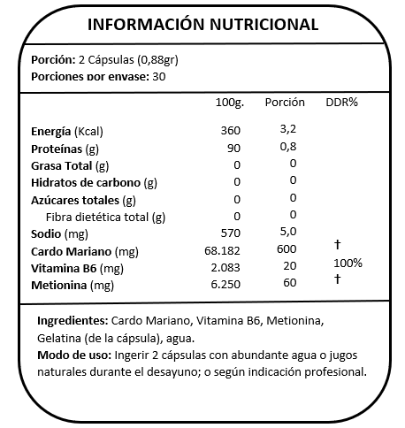 Cardo mariano 300 mg-60 cáps