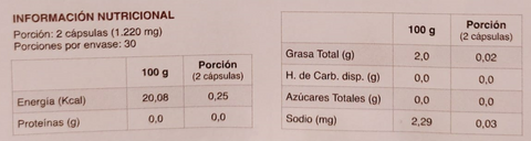 Vitamina C con zinc 1.000 mg/20 mg-60 cáps