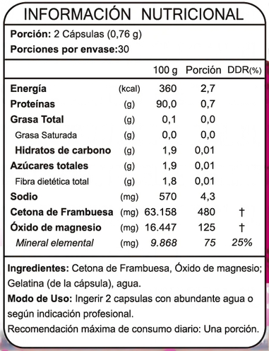 Cetona de Frambuesa 300 mg-60 cáps