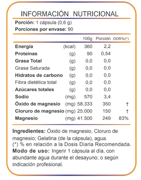 Información nutricional Cloruro de Magnesio con especificación de ingredientes, Ortomolecular Chile 
