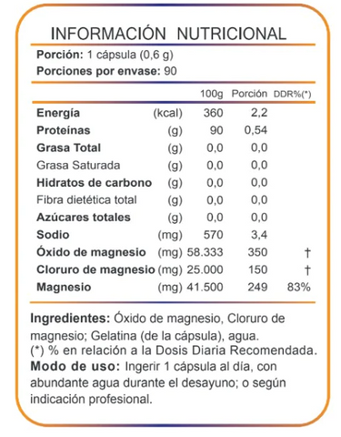Cloruro de magnesio 500 mg-90 cáps
