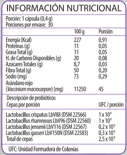 Probiotix+Cranberry-30 cáps