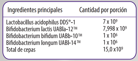 Probiótico daily 15B-60 cáps