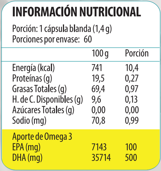 Omega 3 up ultra pure DHA TG 600-60 cápsulas blandas