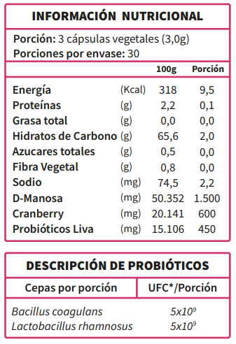 D-Manosa+Cranberry+Probióticos-90 cáps