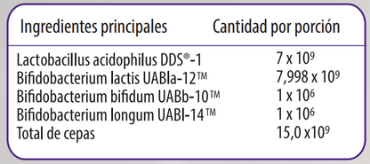 Especificación de ingredientes Probióticos Daily, Ortomolecular Chile 