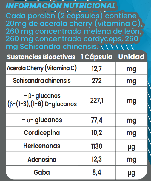 Fungi Focus 990 mg-60 cáps