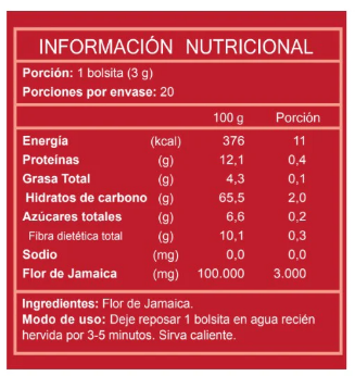 tabla nutricional de flor de jamaica