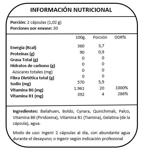 Hepato 1.000-60 cáps