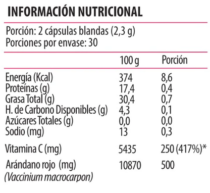 Información nutricional Cranberry arándano rojo+vitamina c, 60 cápsulas blandas con especificación de ingredientes, Ortomolecular Chile 
