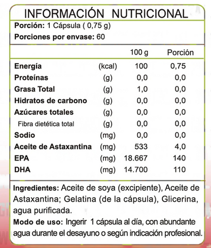 Información nutricional con especificación de ingredientes y modo de uso de Astanxantina Plus, Ortomolecular Chile 