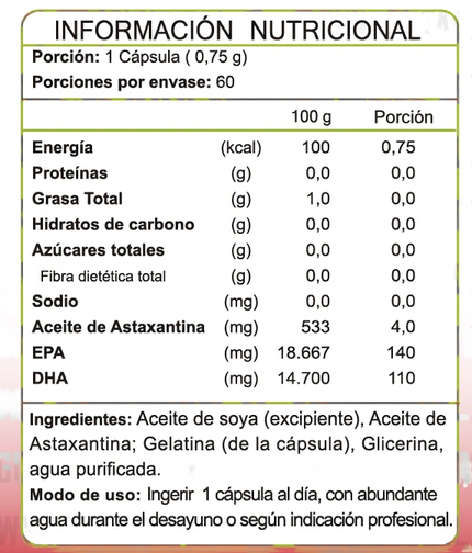 Información nutricional con especificación de ingredientes y modo de uso de Astanxantina Plus, Ortomolecular Chile 