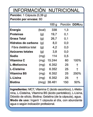 Información nutricional Biotina Plus con especificación de ingredientes, Ortomolecular Chile