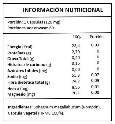 Información nutricional Bryomoss, 60 cápsulas, 120 mg, con especificación de ingredientes, Ortomolecular Chile 
