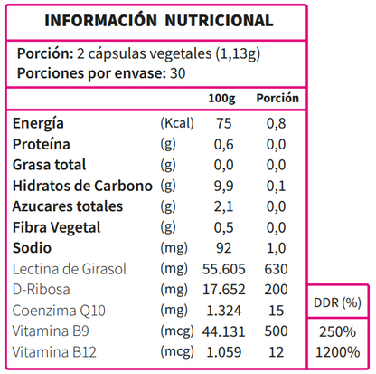 Información nutricional de Coenzima Q10+D Ribosa, 60 cápsulas, Ortomolecular Chile 