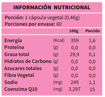 Información nutricional Coenzima Q10 liposomal, 60 cápsulas, Ortomolecular Chile