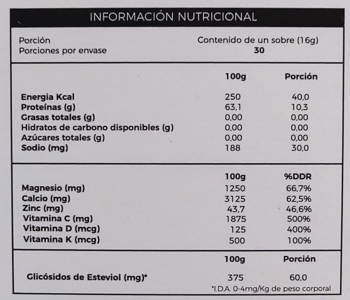 Información nutricional de Colágeno hidrolizado Ca+Zn+Mg+Vitaminas con especificación de ingredientes, Ortomolecular Chile