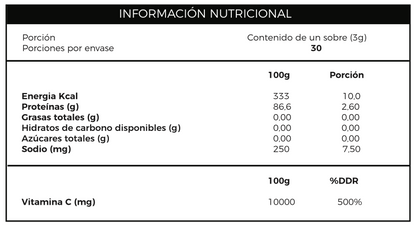 Información nutricional de Colágeno hidrolizado péptidos + vitamina C con especificación de ingredientes, Ortomolecular Chile 