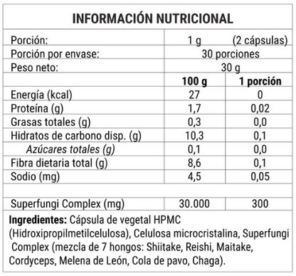 Información nutricional Fungi Complex, 60 cápsulas, con especificación de ingredientes, Ortomolecular Chile 