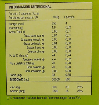 Información nutricional GliSODin, 60 cápsulas, Ortomolecular Chile