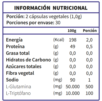 Información nutricional de L-triptófano+Glutamina, 60 cápsulas, Ortomolecular Chile