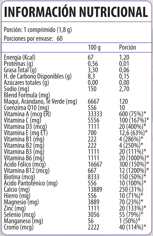 Información nutricional con especificación de ingredientes MultiWoman, Ortomolecular Chile 