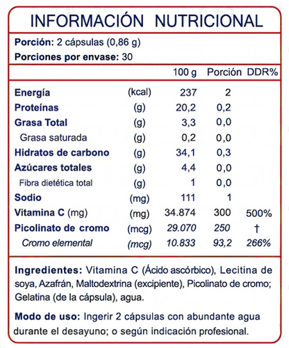 Información nutricional Picolinato de Cromo Vitamina C + Azafrán con especificación de ingredientes, Ortomolecular Chile 