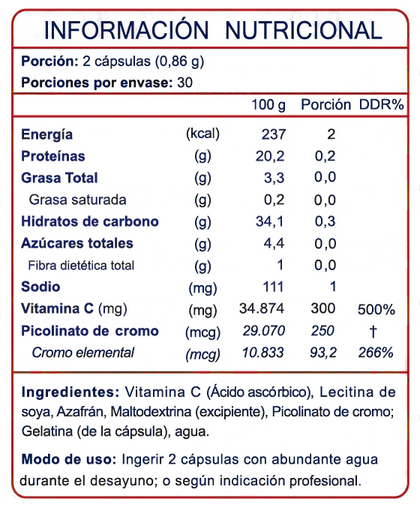 Información nutricional Picolinato de Cromo Vitamina C + Azafrán con especificación de ingredientes, Ortomolecular Chile 