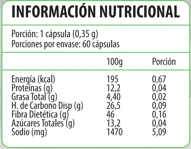 Información nutricional Probióticos Daily, Ortomolecular Chile 