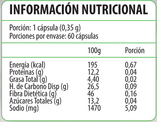 Información nutricional Probióticos Daily, Ortomolecular Chile 