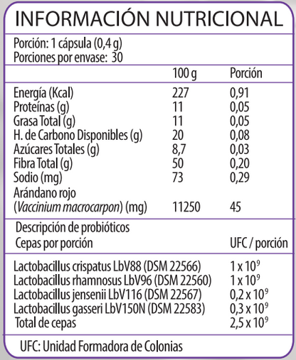 Tabla nutricional de Probiotics + Cranberry de 30 cápsulas con especificación de ingredientes, Ortomolecular Chile 