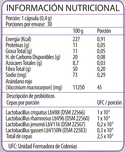 Tabla nutricional de Probiotics + Cranberry de 30 cápsulas con especificación de ingredientes, Ortomolecular Chile 
