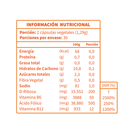 Información nutricional de Vitamina B12 Liposomal 12 mcg, 60 cápsulas, Ortomolecular Chile 
