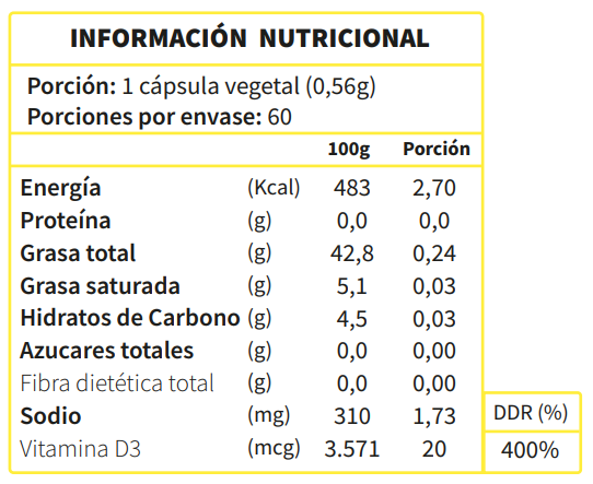 Información nutricional de Vitamina D3 liposomal 800 UI, 60 cápsulas, Ortomolecular Chile 