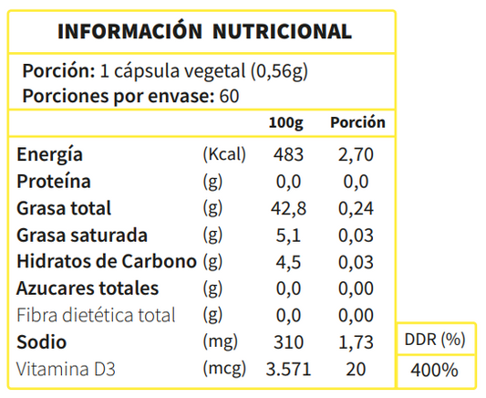 Información nutricional de Vitamina D3 liposomal 800 UI, 60 cápsulas, Ortomolecular Chile 