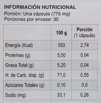 Lúcidus 775 mg-30 cáps