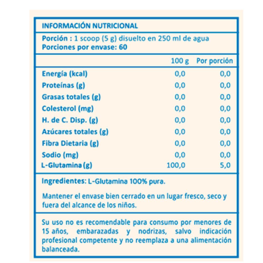 Tabla nutricional de L glutamina 