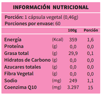 Coenzima Q10 liposomal-60 cáps