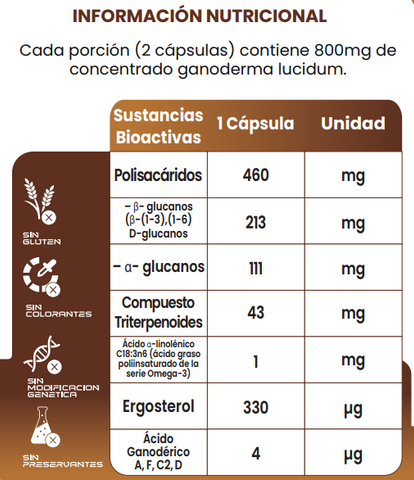 Reishi 990 mg-60 cáps