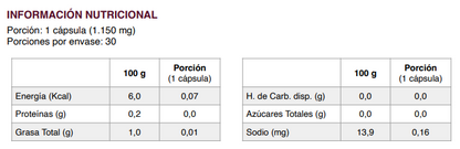 Tabla nutricional Crezzere y especificación de ingredientes, Ortomolecular Chile