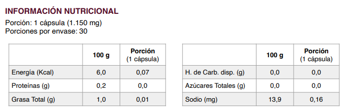 Tabla nutricional Crezzere y especificación de ingredientes, Ortomolecular Chile
