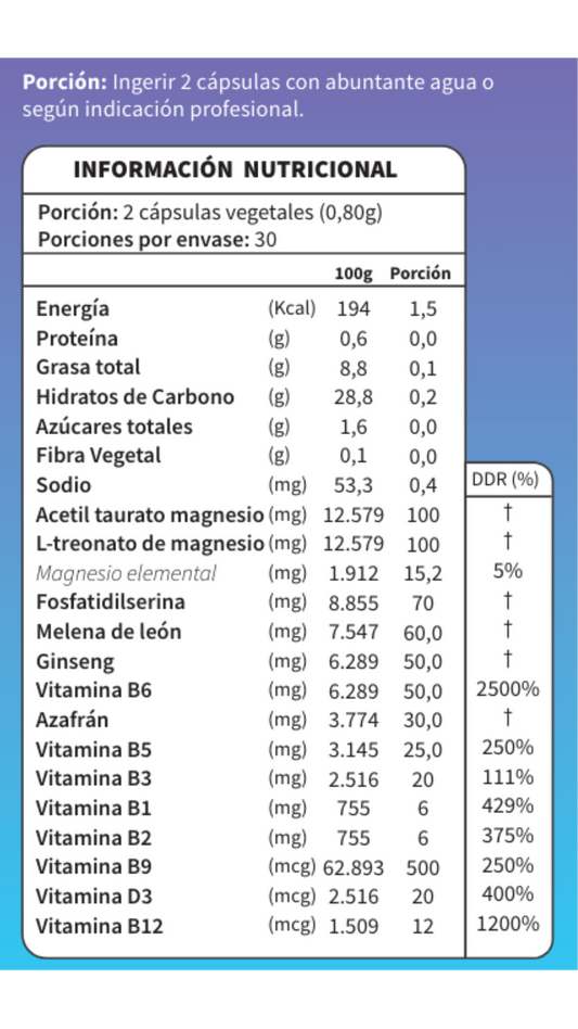 Tabla nutricional Ultra Focus, especificación por ingrediente.
