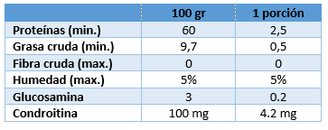 Articular Joint Care-240 grs