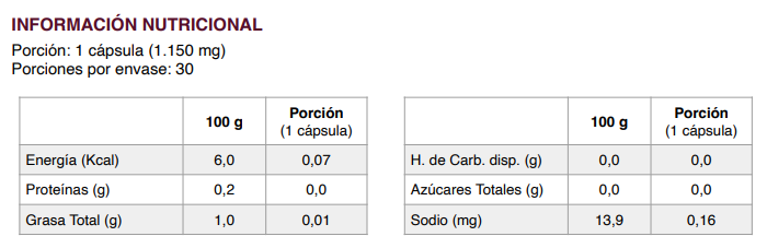 Crezzere Full Zinc 1.150 mg-30 cáps