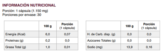 Crezzere Full Zinc 1.150 mg-30 cáps