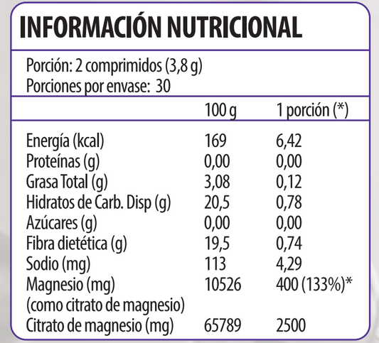 Vitamin Up Magnesio 400 mg-60 comprimidos