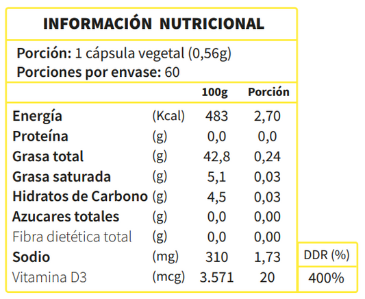 Vitamina D3 liposomal 800 UI-60 cáps