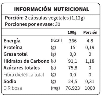 Información nutricional D-Ribosa pura 1.000 mg, 60 cápsulas, Ortomolecular Chile 